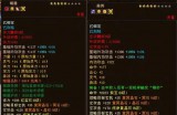 天龙八部sf最新版本特色玩法与装备体系详解