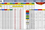 最新天龙八部私服特色玩法与隐患分析：高爆率装备与自由PK模式详解
