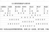 天龙八部私服特色玩法与版权问题分析：快捷升级与独特装备的诱惑