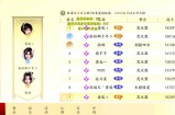 新天龙八部私服重温经典：全新开局、门派选择与新手攻略详解