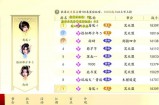 天龙八部私服魅力与风险：快速升级与安全隐患并存