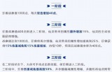 天龙私服优势分析：自由体验与低成本玩法的详细解析