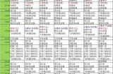 天龙私服现象解析：起源、隐患与商业化发展背后的玩家需求